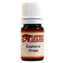 Euphoria Bath Drops